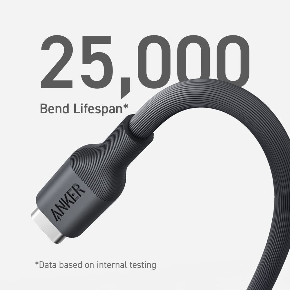 Anker 544 USB-C to USB-C Cable 140W